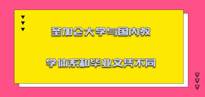 圣加仑大学mba与国内的教学体系和毕业文凭不同