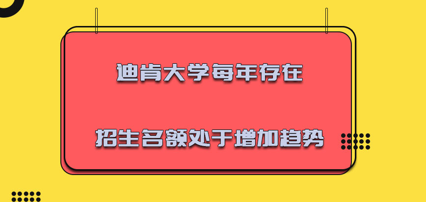 迪肯大学mba每年存在的招生名额都是处于增加的趋势