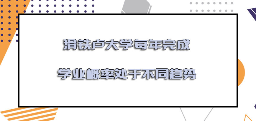 滑铁卢大学mba每年完成学业的概率处于不同的趋势