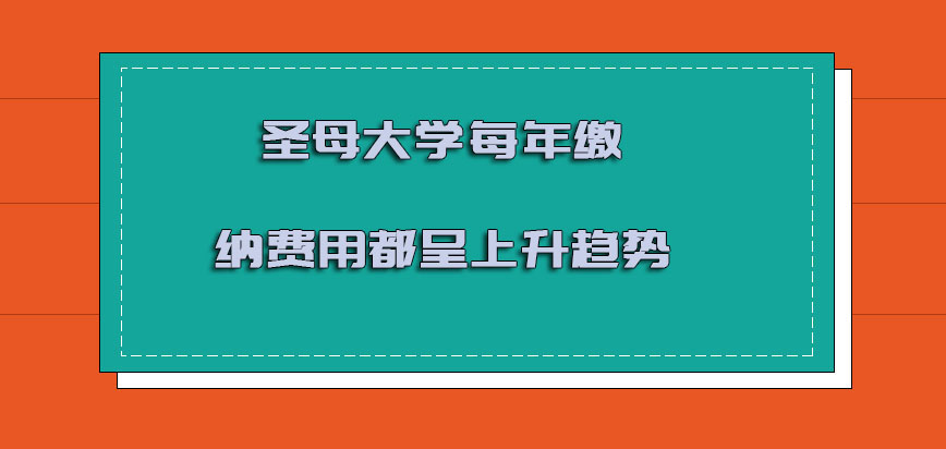 圣母大学mba每年缴纳的费用都是呈上升的趋势