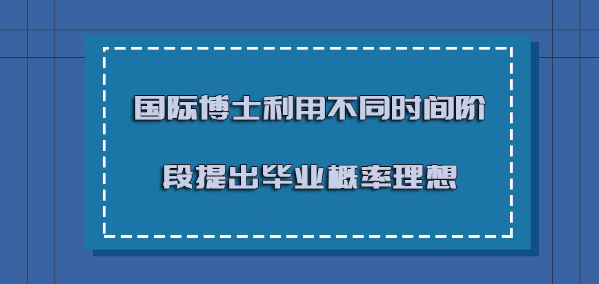 国际博士利用不同的时间阶段提出毕业的概率越来越理想