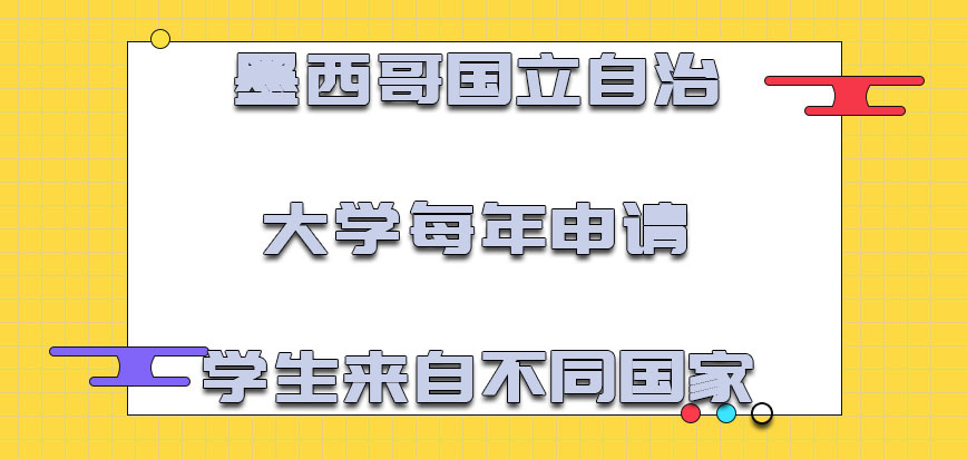 墨西哥国立自治大学mba每年申请的学生可以来自不同的国家