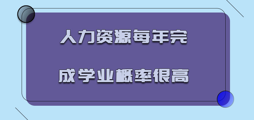 人力资源每年完成学业的概率很高