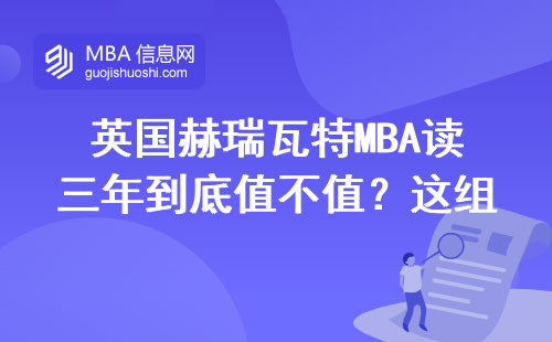 英國赫瑞瓦特MBA讀三年到底值不值？這組工資數據給你答案