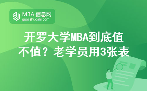 開羅大學MBA到底值不值？老學員用3張表給你算明白