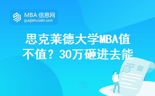 思克萊德大學MBA值不值？30萬砸進去能換來啥